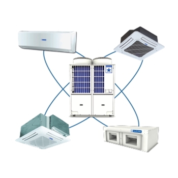 VRF System